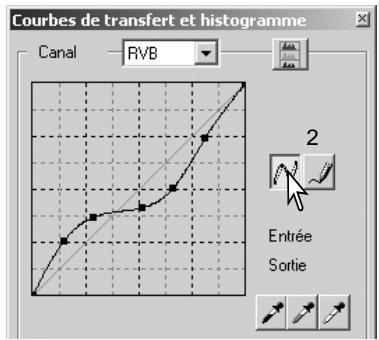 MINOLTA DIMAGE SCAN - Modification de courbe à main levée - 2