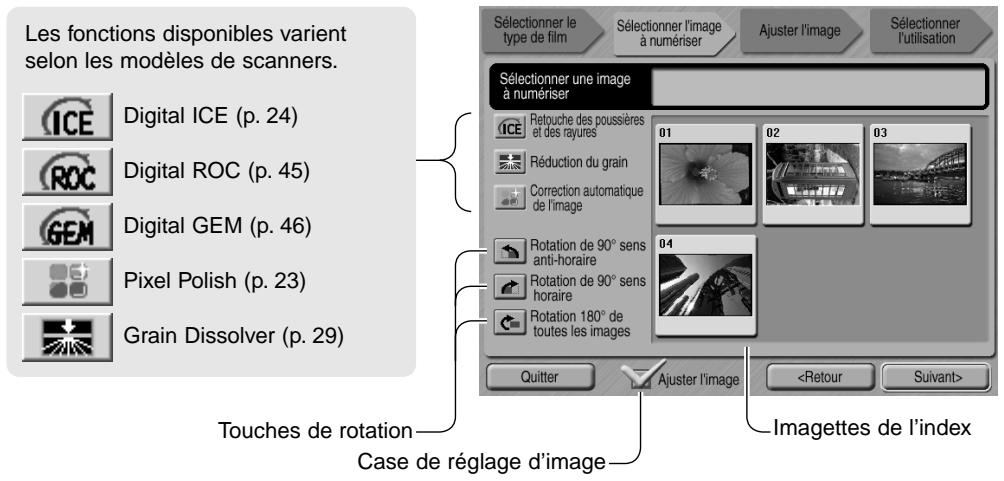 MINOLTA DIMAGE SCAN - Notes (macintosh) - 1