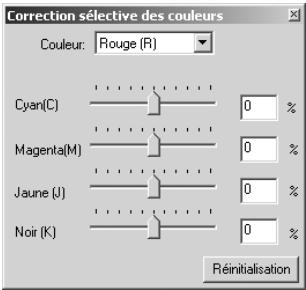 MINOLTA DIMAGE SCAN - Correction de couleur sélective - 2