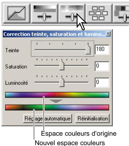 MINOLTA DIMAGE SCAN - Palette de teinte, saturation et luminosité - 1