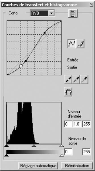 MINOLTA DIMAGE SCAN - Utilisation des courbes tonales - 2