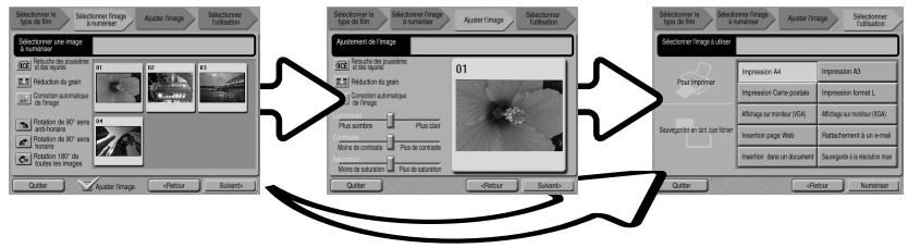 MINOLTA DIMAGE SCAN - Notes (macintosh) - 2