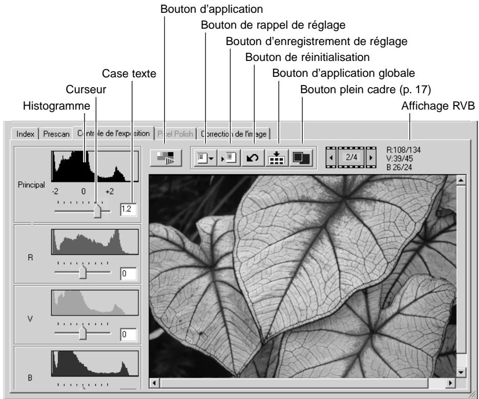 MINOLTA DIMAGE SCAN - Table de contrôle d'exposition - 1