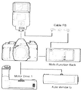 MINOLTA AUTO ELECTROFLASH 360PX - - FLASHES MULTIPLES - 2