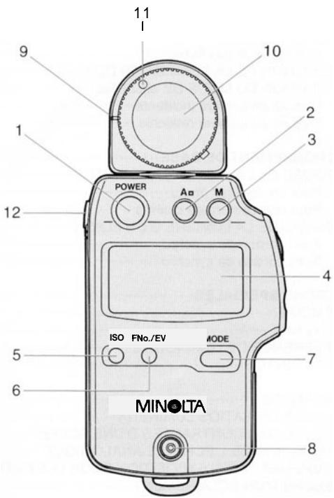MINOLTA AUTO METER IV F - DESCRIPTION DES ELEMENTS - 1