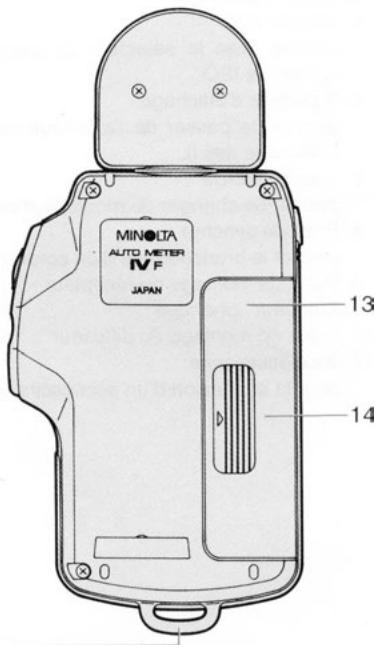 MINOLTA AUTO METER IV F - DESCRIPTION DES ELEMENTS - 3