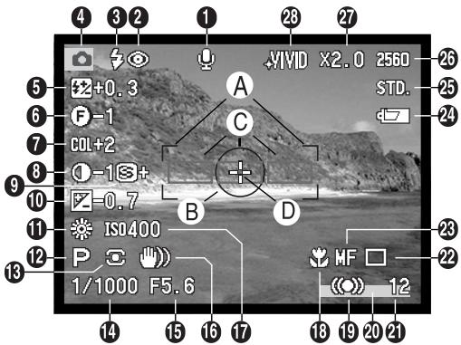 MINOLTA DIMAGE 7HI - Affichages du SUPER VISEUR et de l'écran ACL - 1