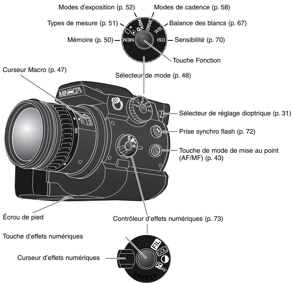 MINOLTA DIMAGE 7HI - Boitier - 3