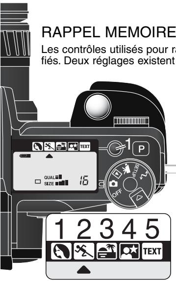 MINOLTA DIMAGE 7HI - Économie d'energie - 1