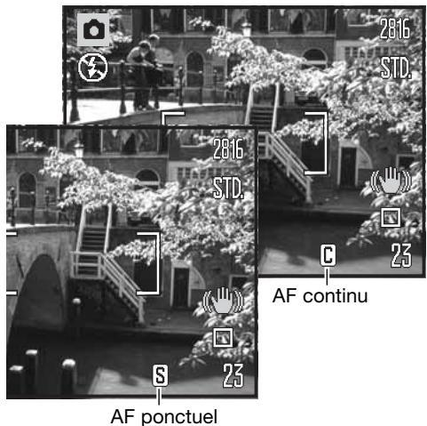MINOLTA DIMAGE Z6 - Autofocus - 1