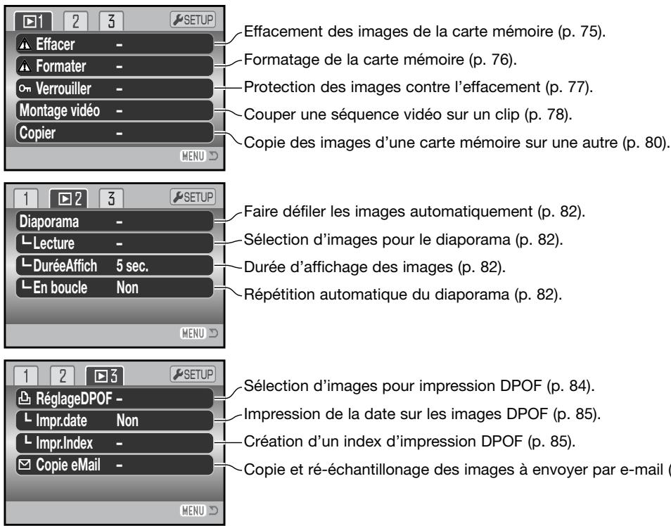 MINOLTA DIMAGE Z6 - Navigation dans le menu lecture - 8