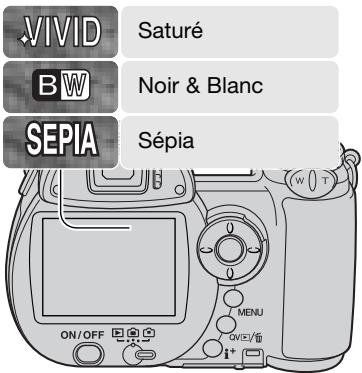MINOLTA DIMAGE Z6 - Mode couleur - 1