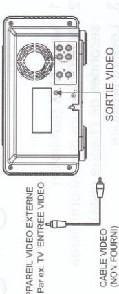 SCOTT I-WXH 80 - Connexions - 2