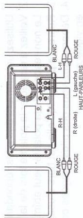 SCOTT I-WXH 80 - Télécommande - 1
