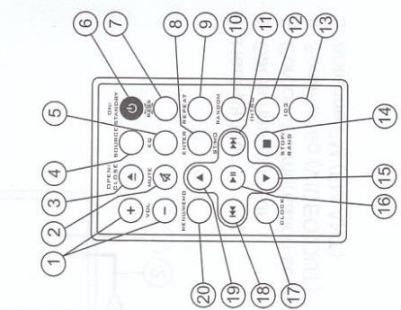 SCOTT I-WXH 80 - Connexions - 1