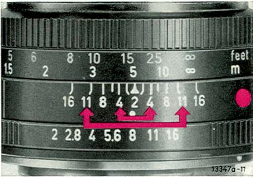 LEICA FLEX - Échelle de profondeur de champ - 1