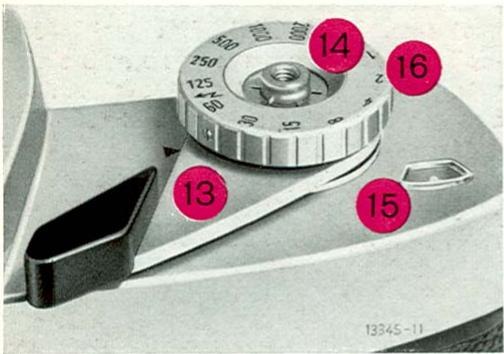 LEICA FLEX - Fonctions de la main droite - 1