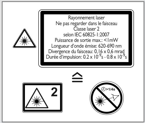 LEICA DISTO D210 - Signalisation - 1
