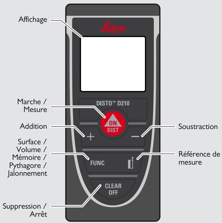 LEICA DISTO D210 - Consignes de sécurité 10 - 2