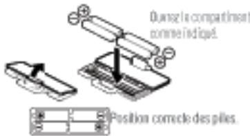 TANITA UM 076 - Insertion des piles - 1