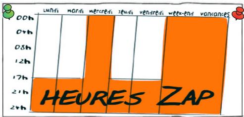 ORANGE GUIDE FORFAITS ET INITIAL SANS ENGAGEMENT - Les heures zap - 1