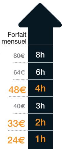 ORANGE GUIDE FORFAITS ET INITIAL SANS ENGAGEMENT - Les forfaits qui s'adaptent à votre temps de parole - 1