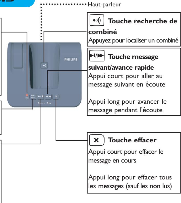 ORANGE DECT 511 - Touche lecture/stop - 1