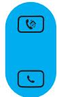 ORANGE DECT 511 - Transfert d'appareils vers un combiné en particulier - 1