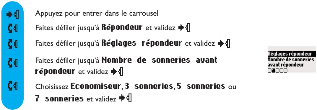 ORANGE DECT 511 - Pour régler le début de réponse (nombre de sonneries avant répondeur) - 1