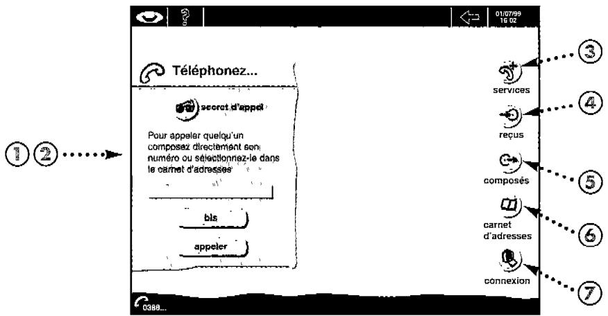 ORANGE WEB TOUCH ONE - Mettez webtouch en veille - 1