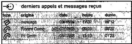 ORANGE WEB TOUCH ONE - Consultez la liste des derniers appels et messages reçus... - 1