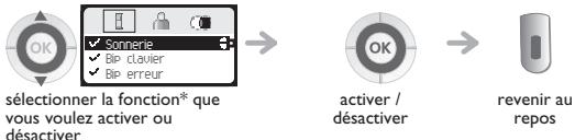 ORANGE 4078 - Activer le mode casque - 4