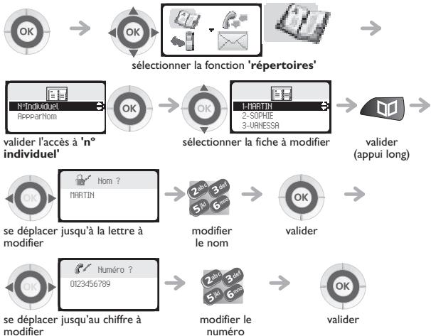 ORANGE 4078 - Modifier une fiche du répertoire personnel - 1