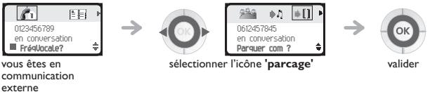 ORANGE 4078 - Mettre votre correspondant en attente (parking) - 1