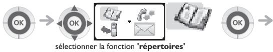 ORANGE 4078 - Appeler votre correspondant par son nom (annuaire de l'entreprise) - 1