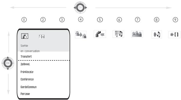 ORANGE 4078 - En cours d'appel - 1