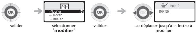 ORANGE 4078 - Modifier un nom ou un numéro - 2