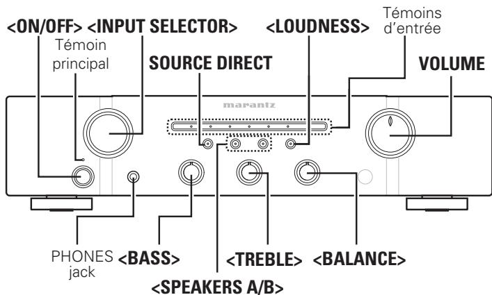MARANTZ PM5004 - Symboles utilisés pour indiquer les touches dans ce manuel - 1