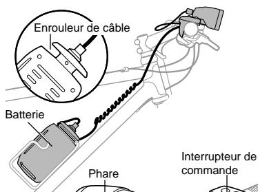 CAT EYE HL-RC230 - Installation du phare - 1
