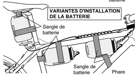 CAT EYE HL-RC230 - Avant premiere utilisation - 2