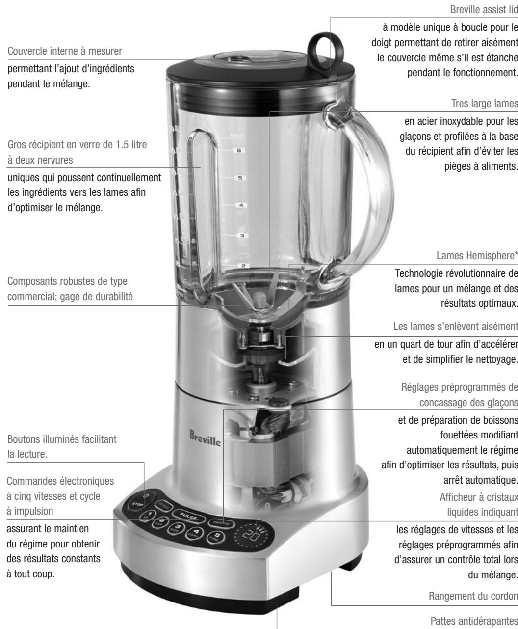 BREVILLE BBL600XL - Important mesures de sécurité - 2