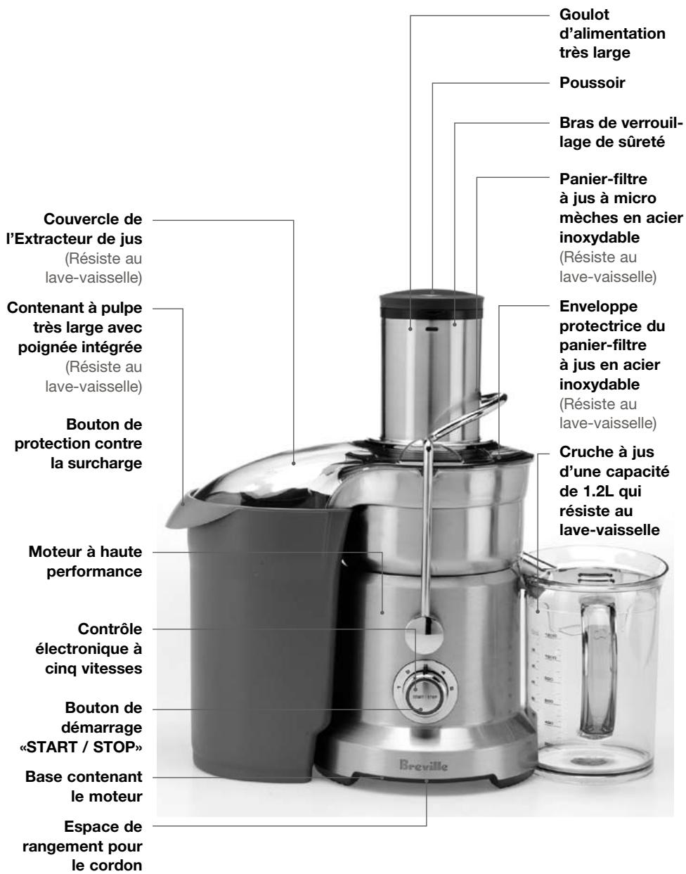 BREVILLE BJE820XL - FAITES LA CONNAISSANCE DE VOTRE EXTRACTEUR DE JUS À 2 FILTRES ^MC DE BREVILLE - 1