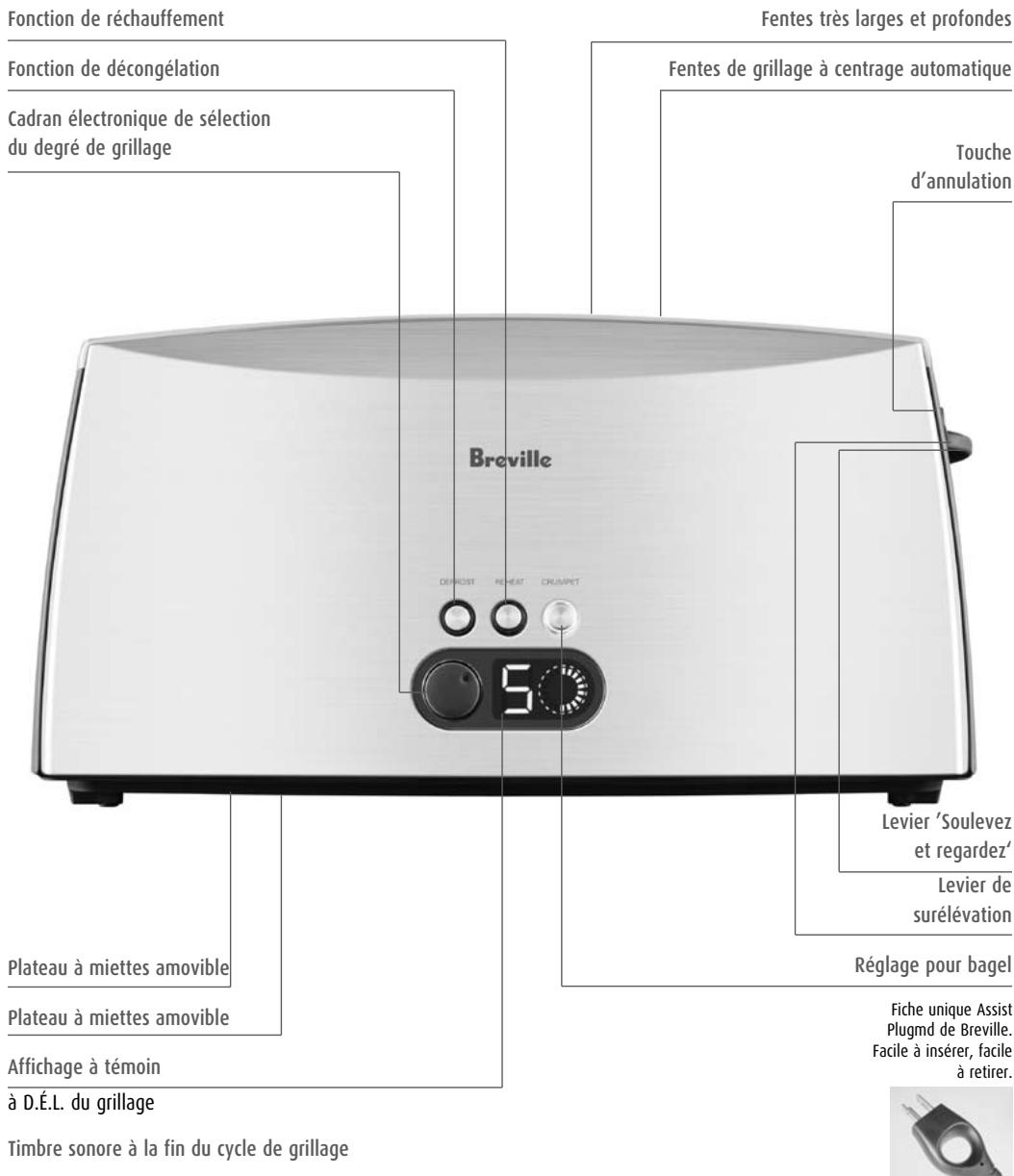 BREVILLE CT75XL - Faites la connaissance de votre grille-pain ikon de breville - 1