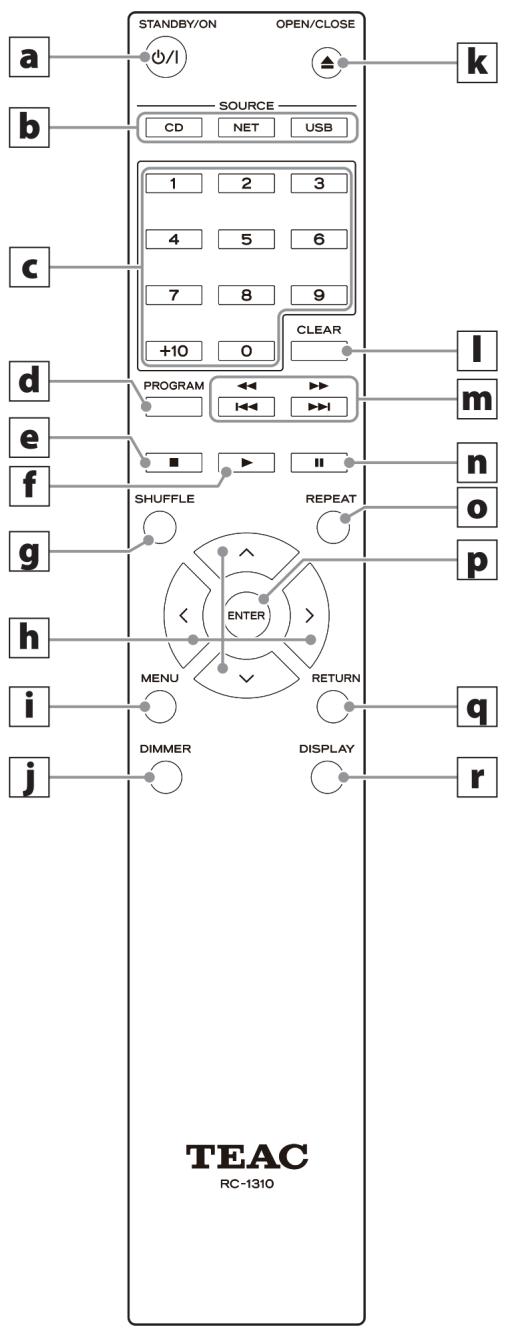 TEAC CDP800NT - Nomenclature et fonctions des parties (télécommande) - 1