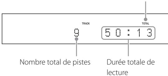 TEAC CDP800NT - Exemple : chargement d'un CD audio - 1