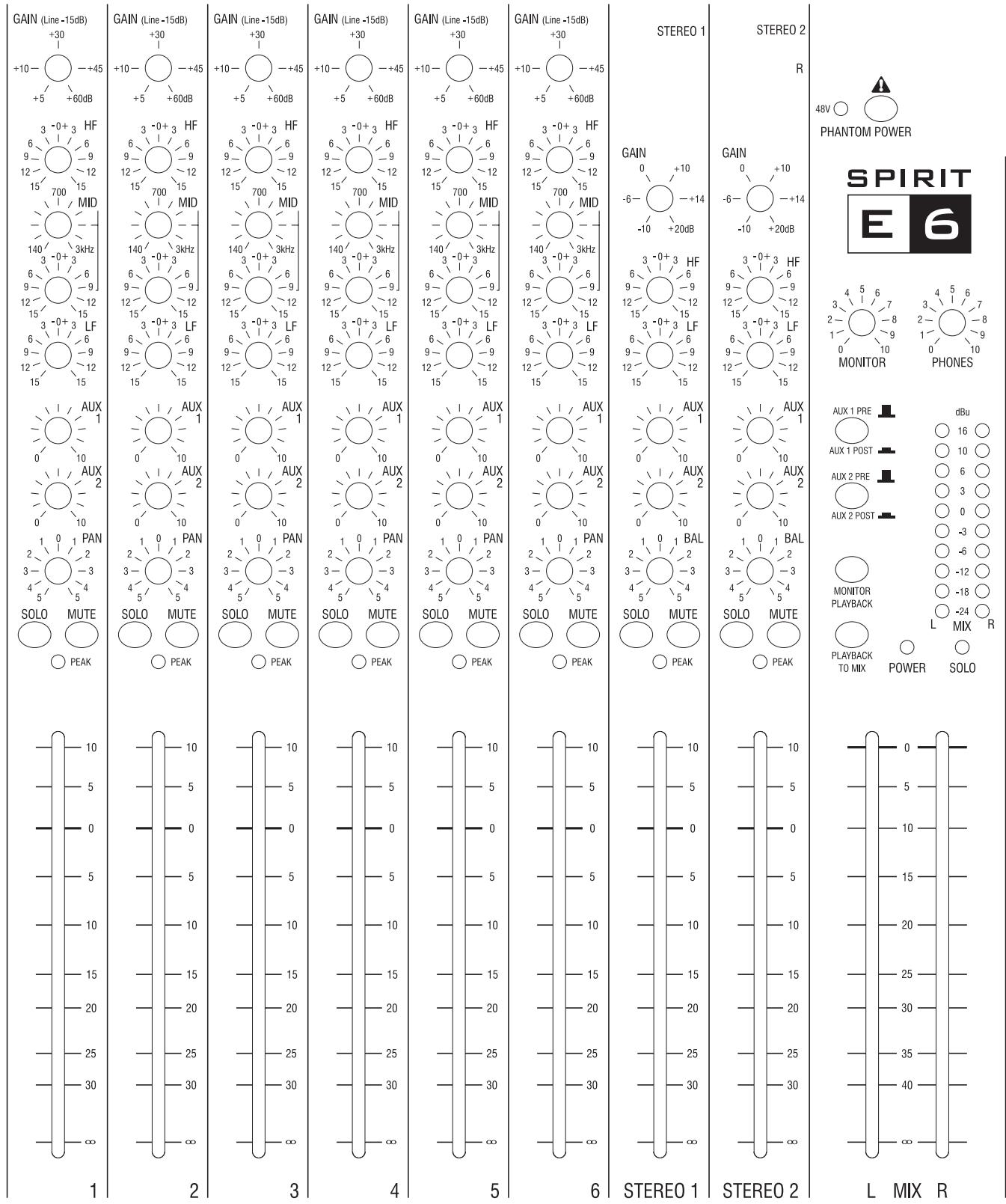 SOUNDCRAFT SPIRIT E - Pour vous aider à retrouver des réglages précis de la console, faites autant de copies de cette page que - 1
