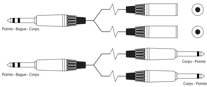 SOUNDCRAFT SPIRIT E - TEMPÉRATURE D'UTILISATION MIN./MAX. (E SERIES) - 7