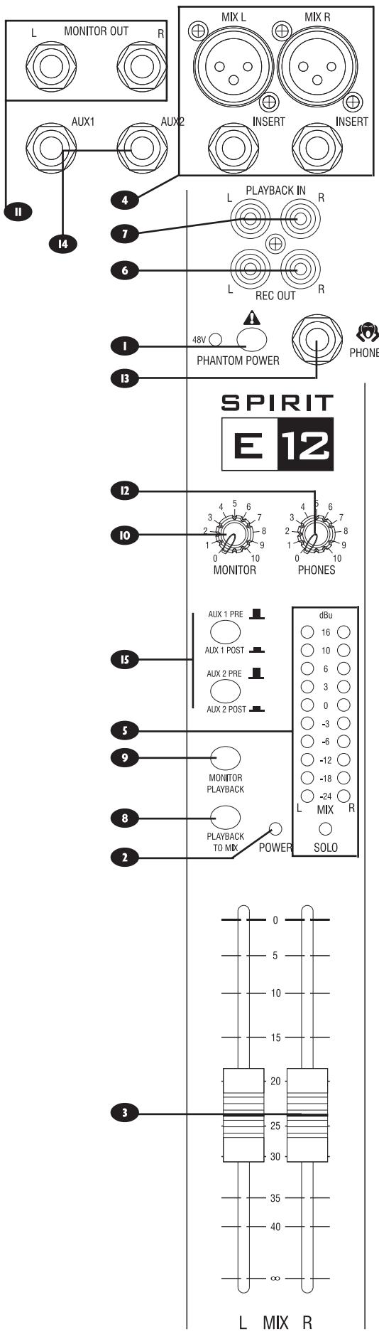 SOUNDCRAFT SPIRIT E - MODE D'EMPLOI - 1