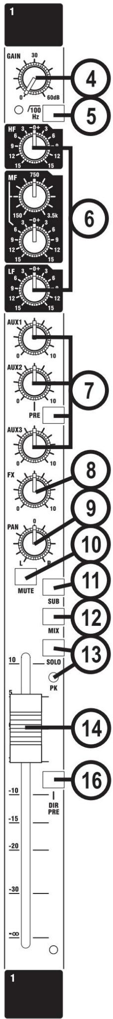 SOUNDCRAFT FX16II - FX - 1