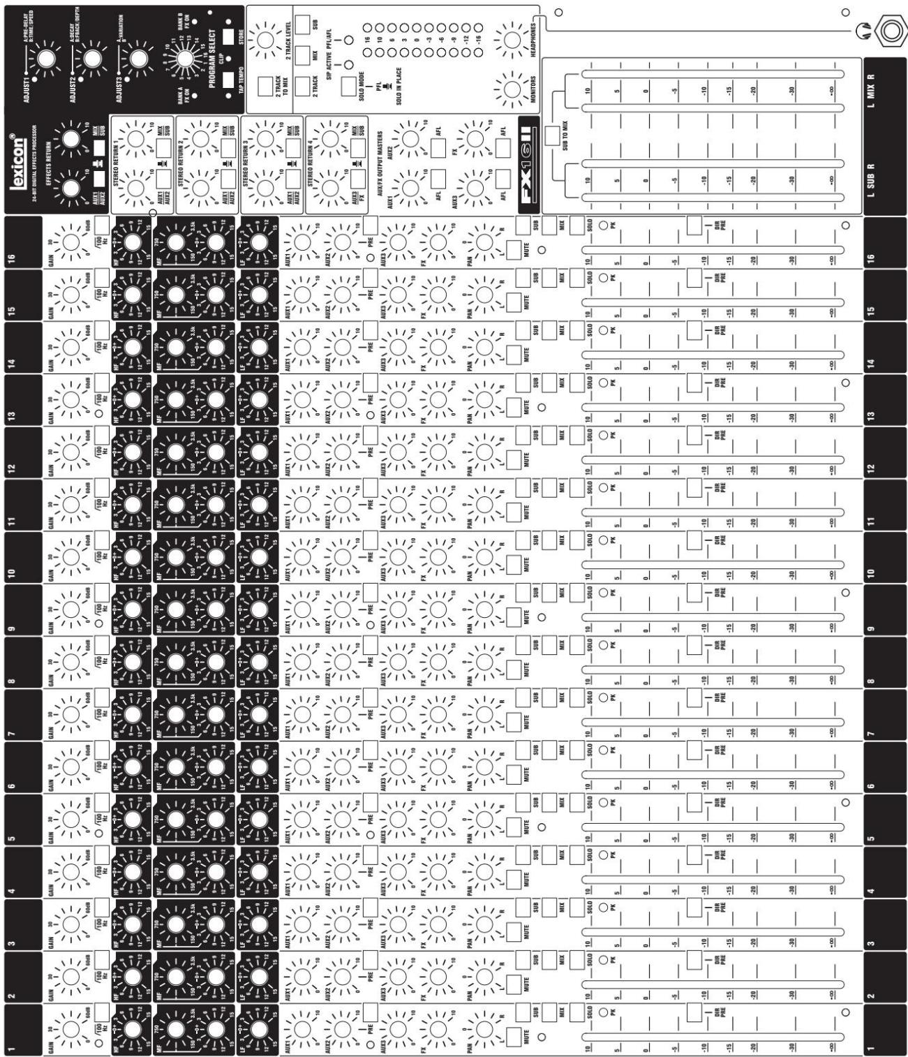 SOUNDCRAFT FX16II - CONFIGURATION - 5